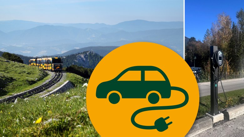 E-Auto wird an Ladesäule aufgeladen